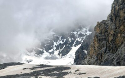 Do Premises Liability Laws Apply to Avalanches at Ski Resorts?